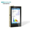OHSP350 Light Spectrum Analyzer 380-780nm Portable Spectrometer for Lighting