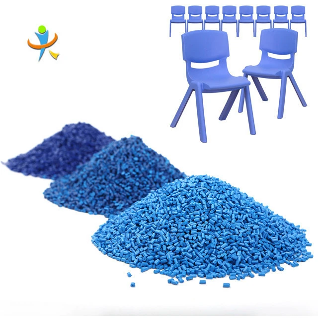 Organic Masterbatch Filler For Other Plastic Raw Materials Price In India