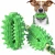 Import Pet toys dog Teeth Cleaning Toys Interactive Cute Durable Catnip Rubber Pet Bite Cat Dog Chew Toy from China