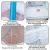 Import Pop-Up Mosquito Net Tent for Beds Anti Mosquito Bites Folding Design with Net Bottom for Babys Adults Trip (79 x71x59 inch) from China