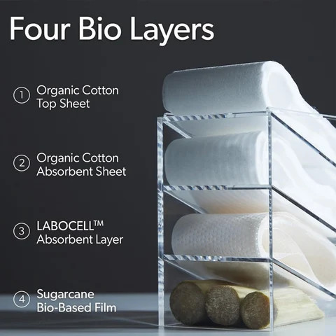 Professional Female Menstrual Products Wholesale Exclusive Rights to Wholesale Sanitary Napkins Sanitary Pads Organic Cotton