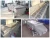 Import Professional SZF linear food processing vibrating screen from China
