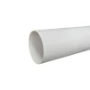 Reliable PVC Farming Pipe for Durability