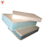 Structural Insulated Panel(SIP) EPS/XPS MGO Sandwich Panels
