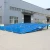 Import Truck and Warehouse Loading Dock Supplies for Industrial Material Handling from China