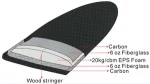 Wholesale SUP surfboard surf boarding
