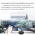 Import WiFi wireless intelligent universal infrared remote control Mobile phone voice TV air conditioning companion controller from China