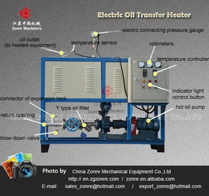 Zonre Electrical Heating Conduction Oil Furnace (Energy conservation)