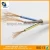 Import 16/18/20/24/26  AWG  2/3/4/6/8 core power cable from China