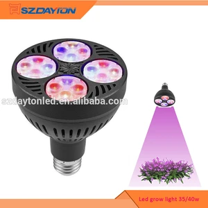 2018 New Design Full Spectrum Led Grow Light For Agriculture Project