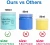Import 2021 Amazon Hot Selling 6 Pack Slime Kit Set Cotton Slime Crafts Unicorn Slime Making Kit For Children Kids from China