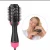 Import 2021 Trending High Quality Hot Air Brush Hair Dryer Styler 3 In 1 Salon Negative Ion Ceramic Blow Hair Dryer Brush from China