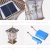 Import 2W 3W  4W Solar Sensor Waterproof Garden lamp Outdoor Fence Gate Pillar Light from China