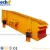 Import 3YK-1854 vibrating screen with capacity of 50-300 TPH for crushing plant from China
