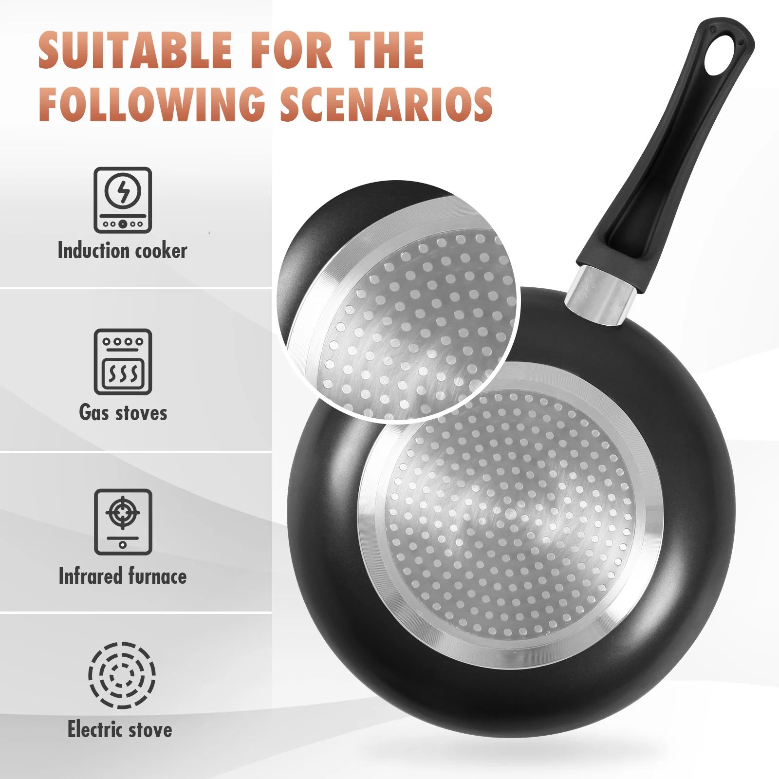 7Set Nonstick Pots, Pans and Spatula - LINKLIFE Non-Stick Frying Pan Sets