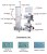 Import 84 *61 *136cm All Potent Design for Multiple Long Distance Shipment Urodynamic Evaluation Medical Equipment from China
