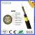 Import ADSS fiber optic cable and Kevlar Aramid Yarn Strength member from China