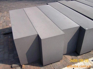 best price low price graphite sheet/block for sale in China market