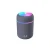 Import Best Price mini portable humidifier  car usb humidifiers h2o portable humidifier from China