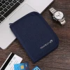 Custom RFID carbon fiber Slim Wallet  smallest card wallet