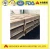 Import Factory Alloy Alu sheet T651 7075 6061 T6 aluminum price per kg from China