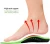 Import Foot Care Removable Shoe Inserts Plantar Fasciitis Running orthotic flat foot arch support insoles from China