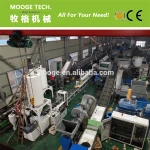 Green Pet plastic strap packing belt making machine