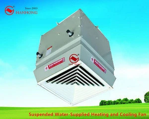 HANHONG water supplied suspended air heater with an axial fan