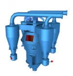 High Efficiency Mineral Separator / Powder Concentrator / Air Classifier with Cyclone