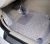 Import High quality low price PVC universal transparent car mats from China