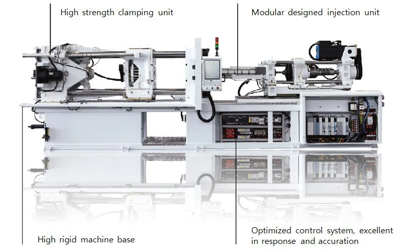HMD 170 EM Full Electric Injection Molding Machine