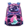 Hot selling wholesale fashion  backpack  childrens school bags convenient travel bag kids  gifts