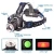 Import LED Headlamp 3 Modes Zoomable Flashlight Bright Waterproof Headlight Fishing Light for Camping Riding Fishing from China