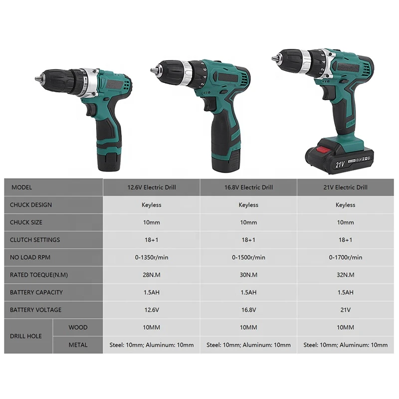 Lithium Battery Electric Drill 12.6V/16.8V/21V Power Tool Electric Screwdriver Cordless Drill