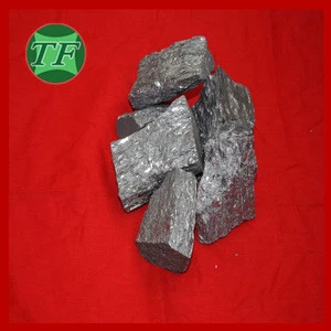 Manganese Ore buyer of Ferro Silicomanganese alloy from China