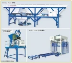 Mobile concrete batching plant , high efficiency cement batching plant price in India