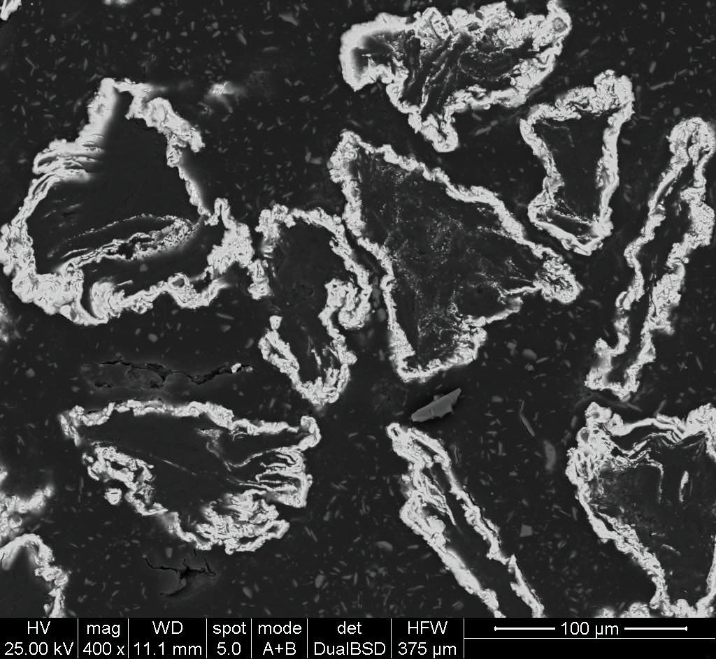 Buy Nickel Coated Graphite Powder Emi Shielding Material 95ni/5c D50