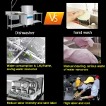 On Sale!Commercial Restaurant Hood Type Dishwasher Dish Washing Machine lavastoviglie lave vaissel