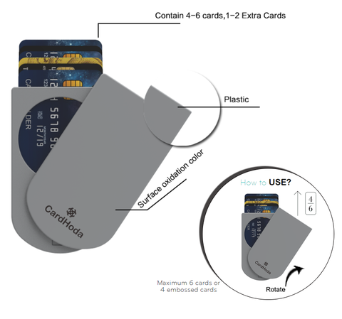 plastic anti theft card holder Business Card Cases front Pocket Credit Card Holder slim money clip wallet