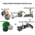 Import Plastic Recycling Line ( Crushing Washing Pelletizing) for PET  PP  PS  HDPE  and / or others from China