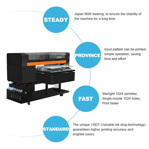 PO-TRY Competitive Price High Efficiency 3 Printheads DTG Printer Direct To T-shirt Printing Machine