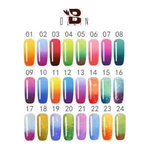 Private label cuticle oil Temperature Color Changing Gel nail polish color