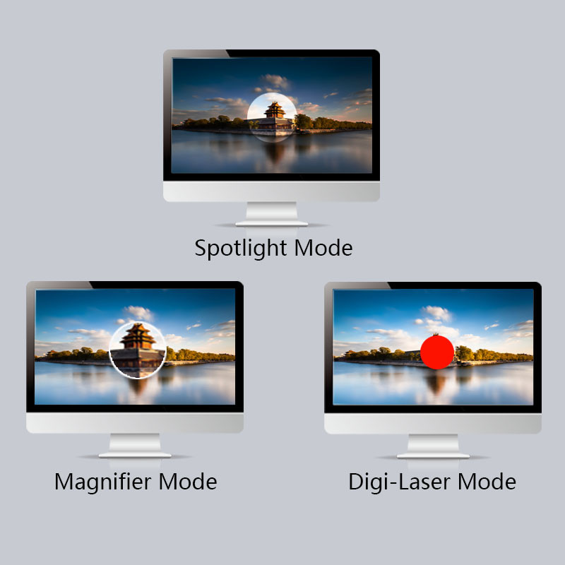 Buy Remote Spotlight/magnifier/digilaser Multimodes Presentation