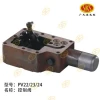 SAUER PV22 Series Hydraulic Piston Pump Control Valve Quality Assurance Products Ningbo Factory