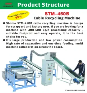 SHINHO Automatic Copper Plastic Separator Plant Scrap Electric Cable Recycling Machine Copper Granulator Wire Recycling Machine
