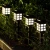 Import Solar Lamp Outdoor Lighting Waterproof LED Solar Lawn Light Garden Light Landscape Path Yard Patio Jardin Lamp from China