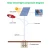 Import solar power street lights cost with 60w  solar  Light Bulb from China