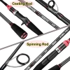 Spinning Rod Strong Fishing 2 Section 1.8m-2.1m Fishing  Casting Rod Ultra Light Telescopic Pole Carbon Fiber