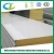 Import Superior Insulated Heat Proof Material Pu Sandwich Panel from China