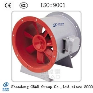 T35 series High efficiency axial flow fan